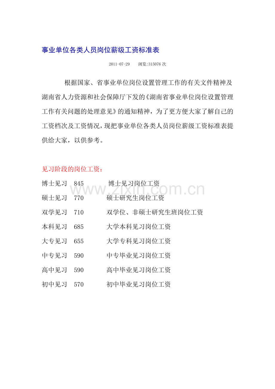 事业单位各类人员岗位薪级工资标准表.doc_第1页