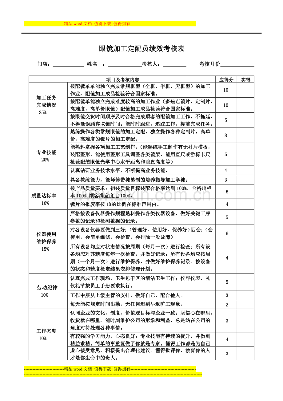 眼镜定配工绩效考核表.doc_第1页