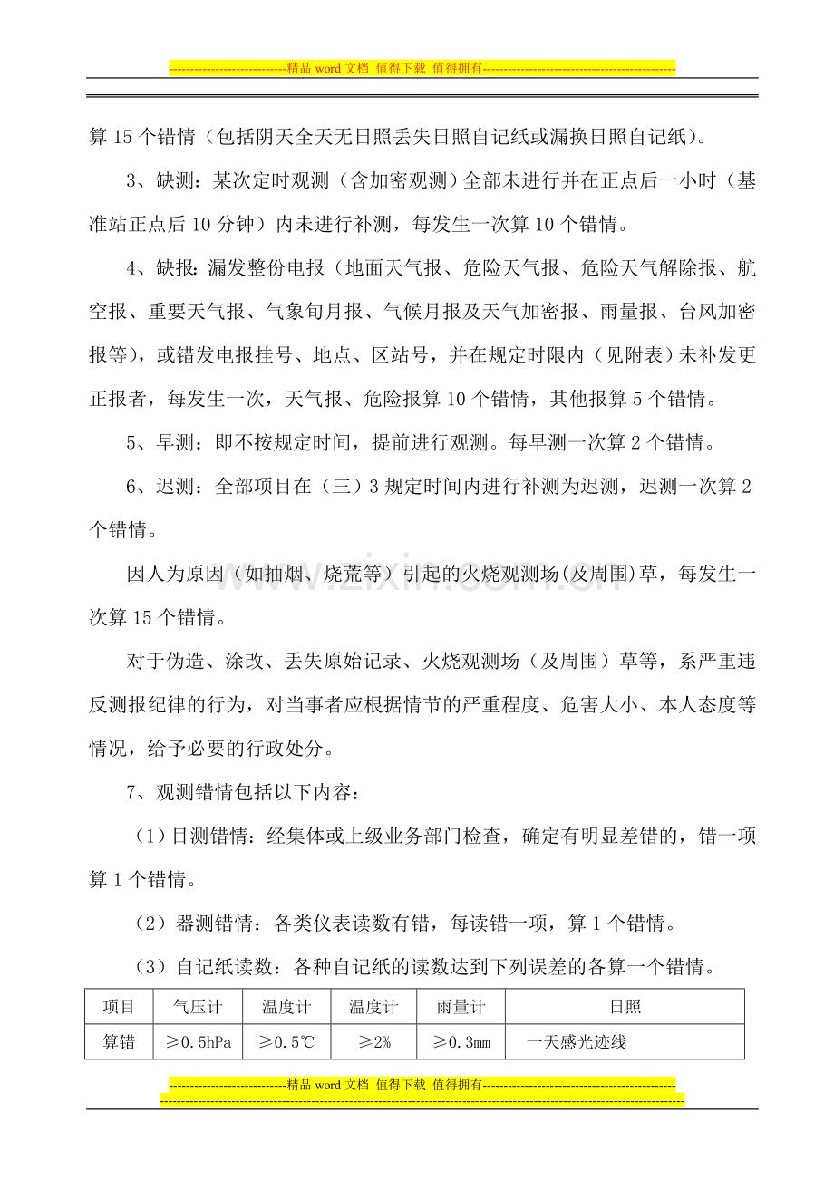 地面测报质量考核办法..doc_第2页