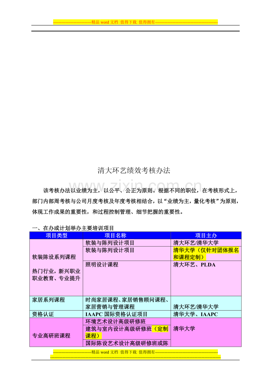 201306清大环艺绩效考核(修订版).doc_第1页