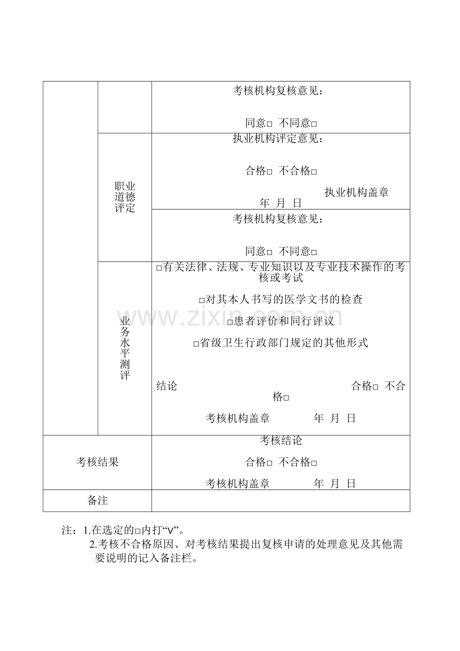 医师定期考核简易一般程序等.doc_第2页