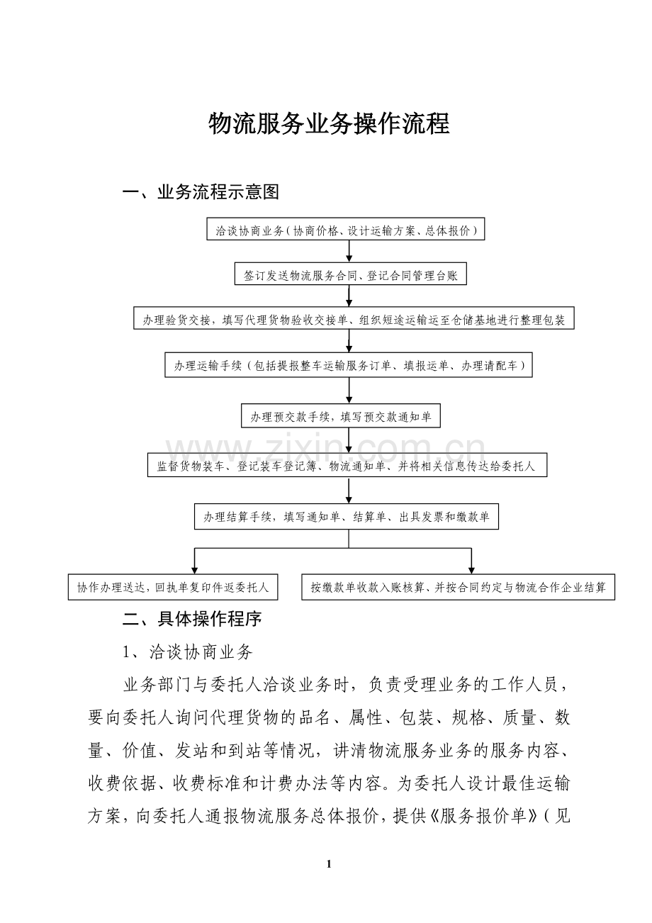 物流服务业务操作流程.doc_第1页