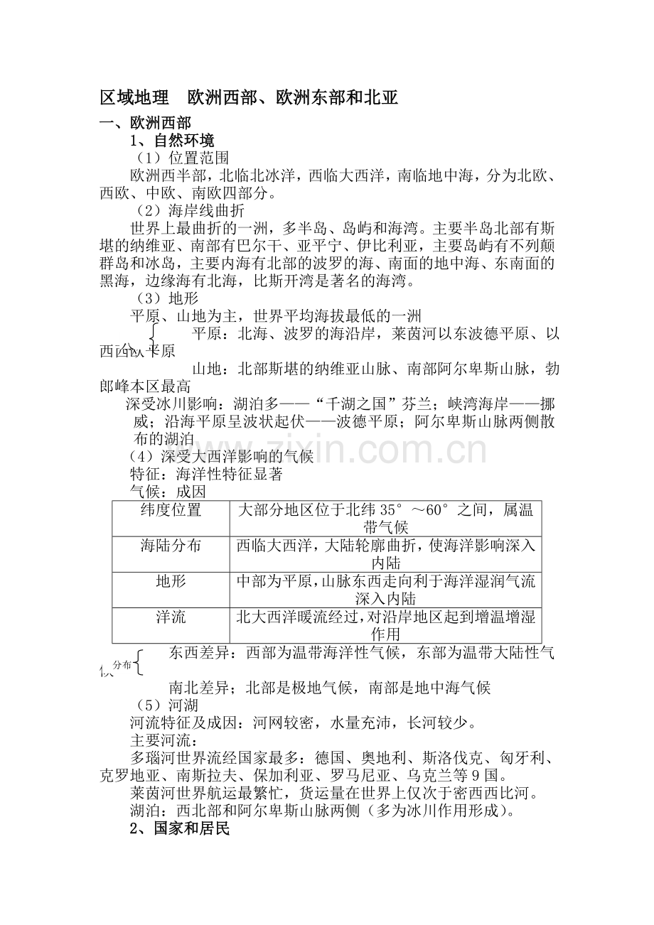 高二地理地理区域地理复习题.doc_第1页
