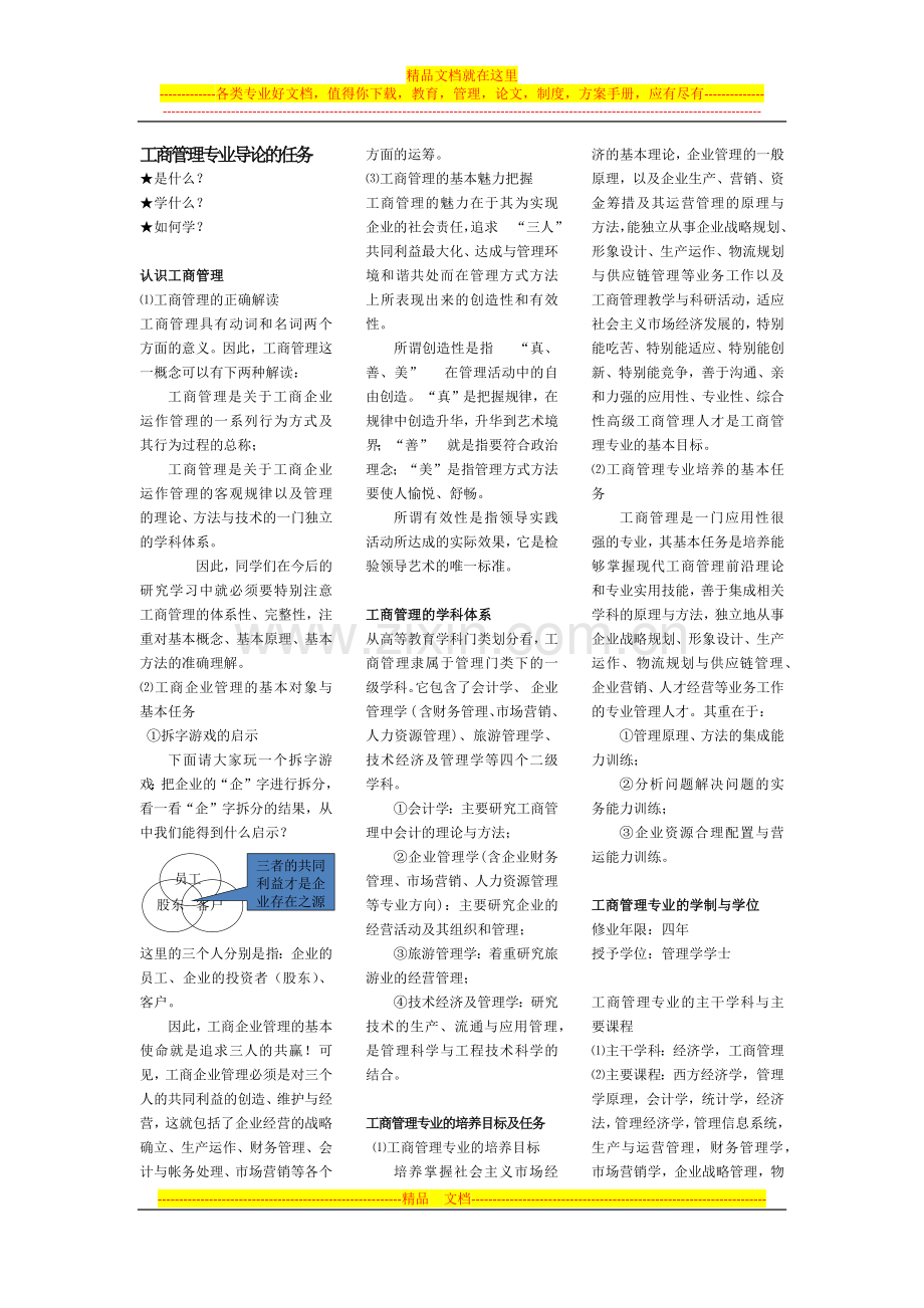 工商管理、会计专业导论.docx_第1页