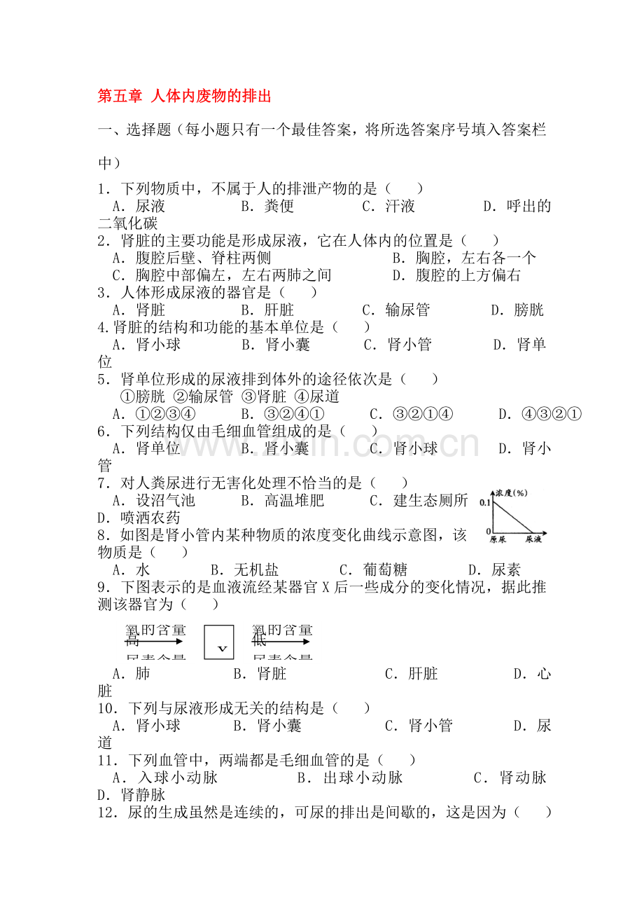 2016-2017学年七年级生物课后拓展训练题23.doc_第1页