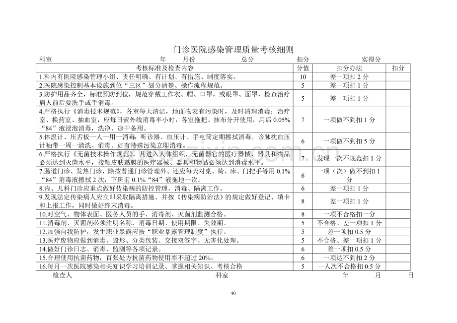 2012年医院感染考核标准-2.doc_第1页