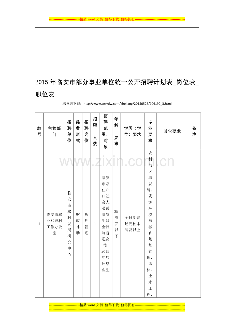 2015年临安市部分事业单位统一公开招聘计划表-岗位表-职位表.doc_第1页