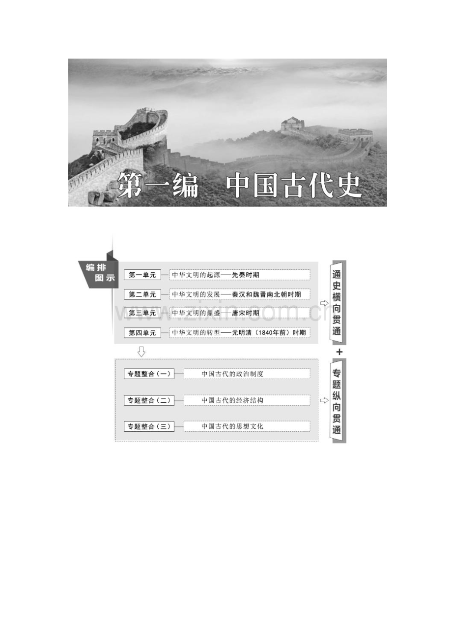 高三历史复习模块综合检测卷26.doc_第1页