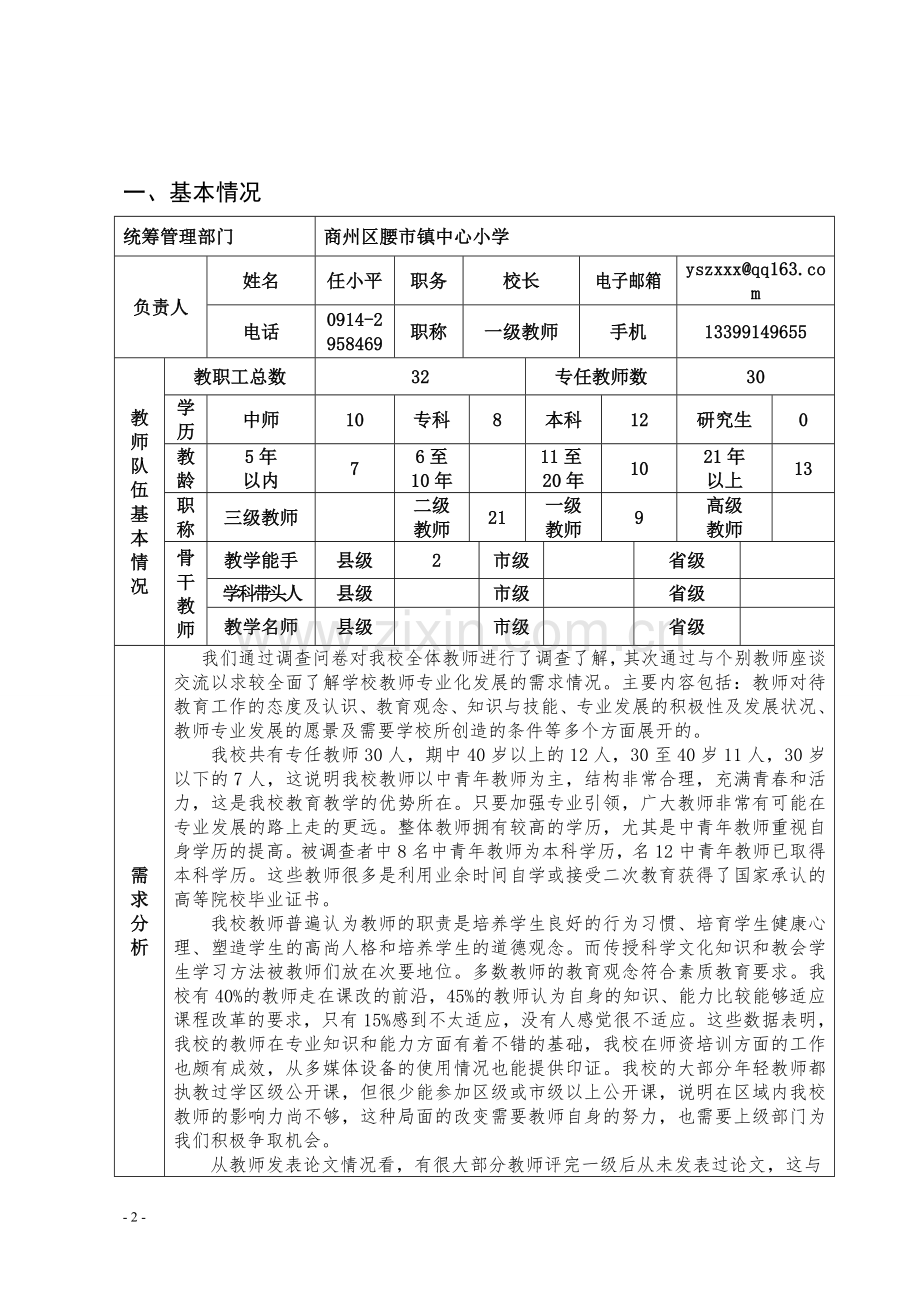 2015年度小学校本研修研修申报表.doc_第2页
