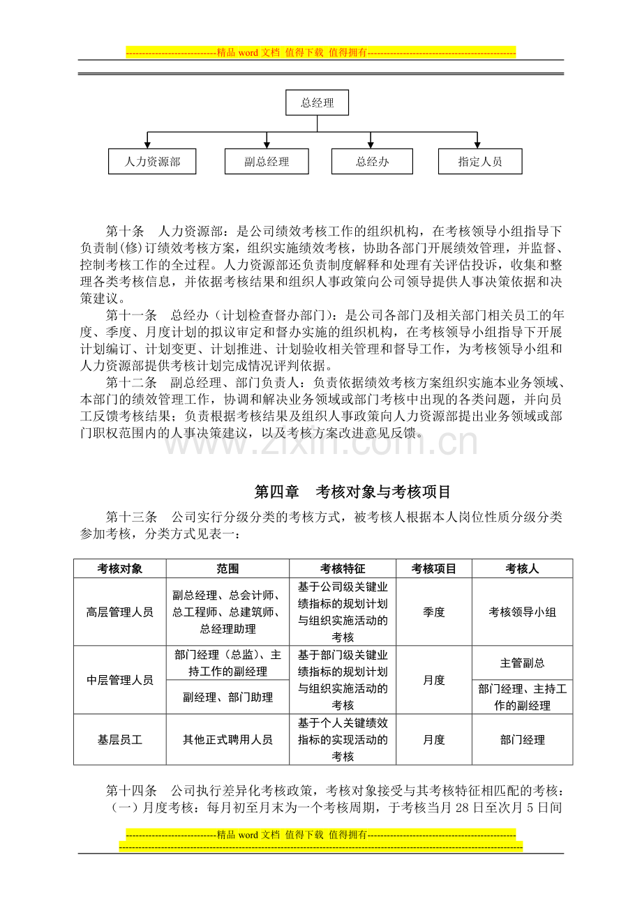 01.1绩效考核管理制制度.doc_第2页