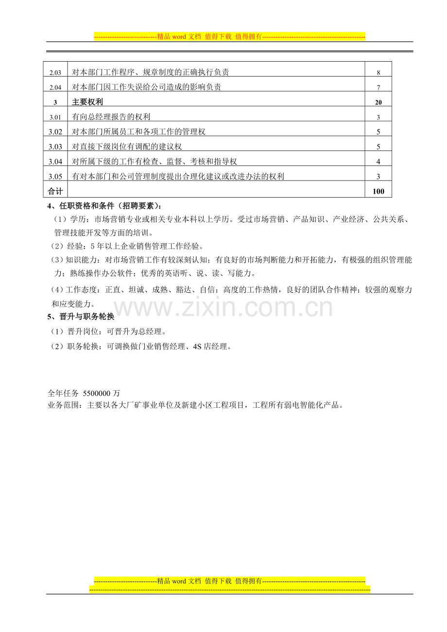 005安防销售经理岗位职责.doc_第2页