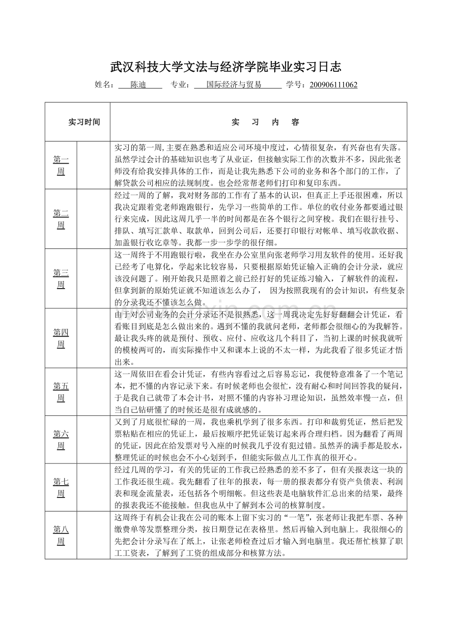 财务实习周志.doc_第2页