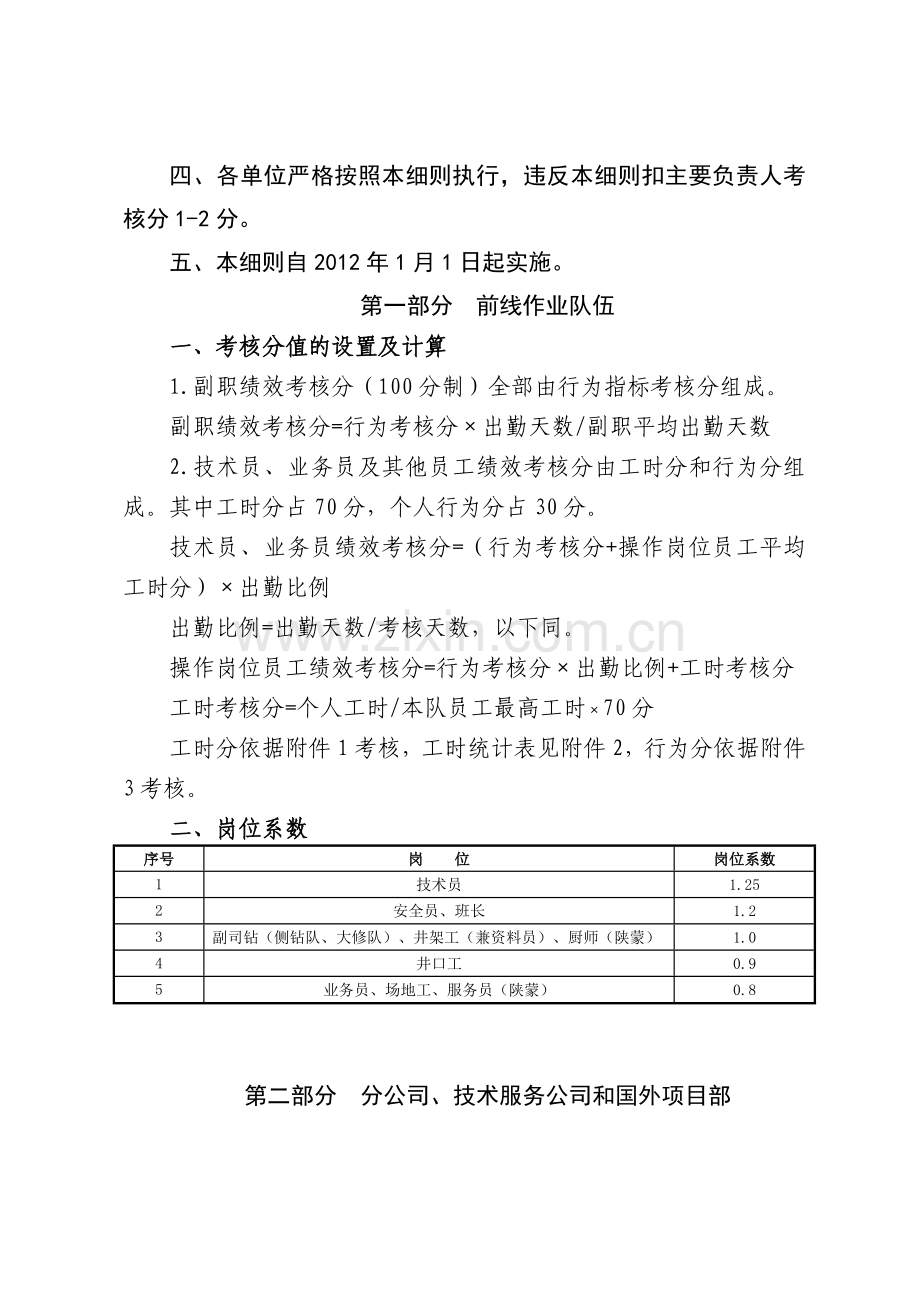 2012年“三划小”考核细则.doc_第2页