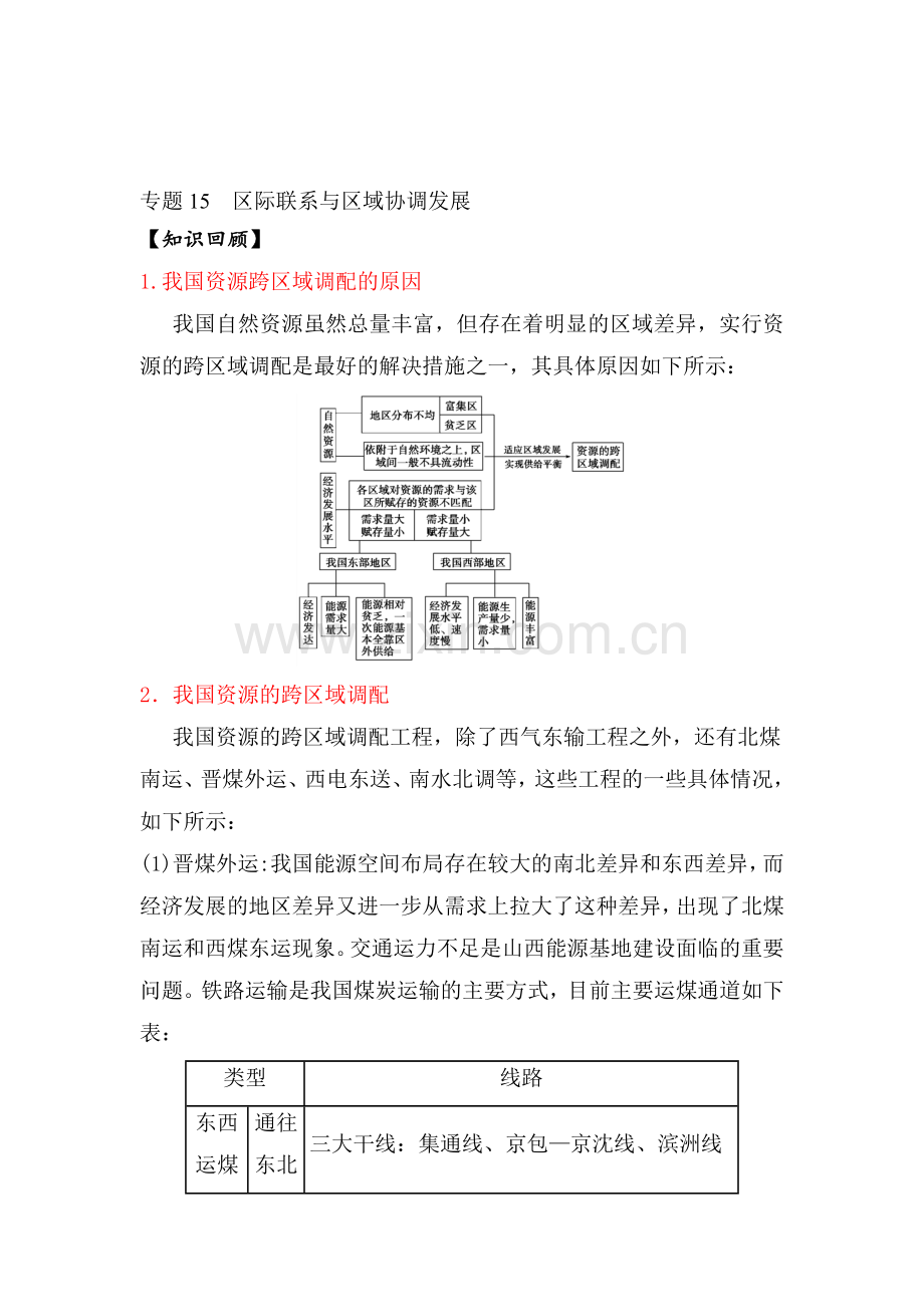 新课标2016年高二地理暑假练习题11.doc_第1页