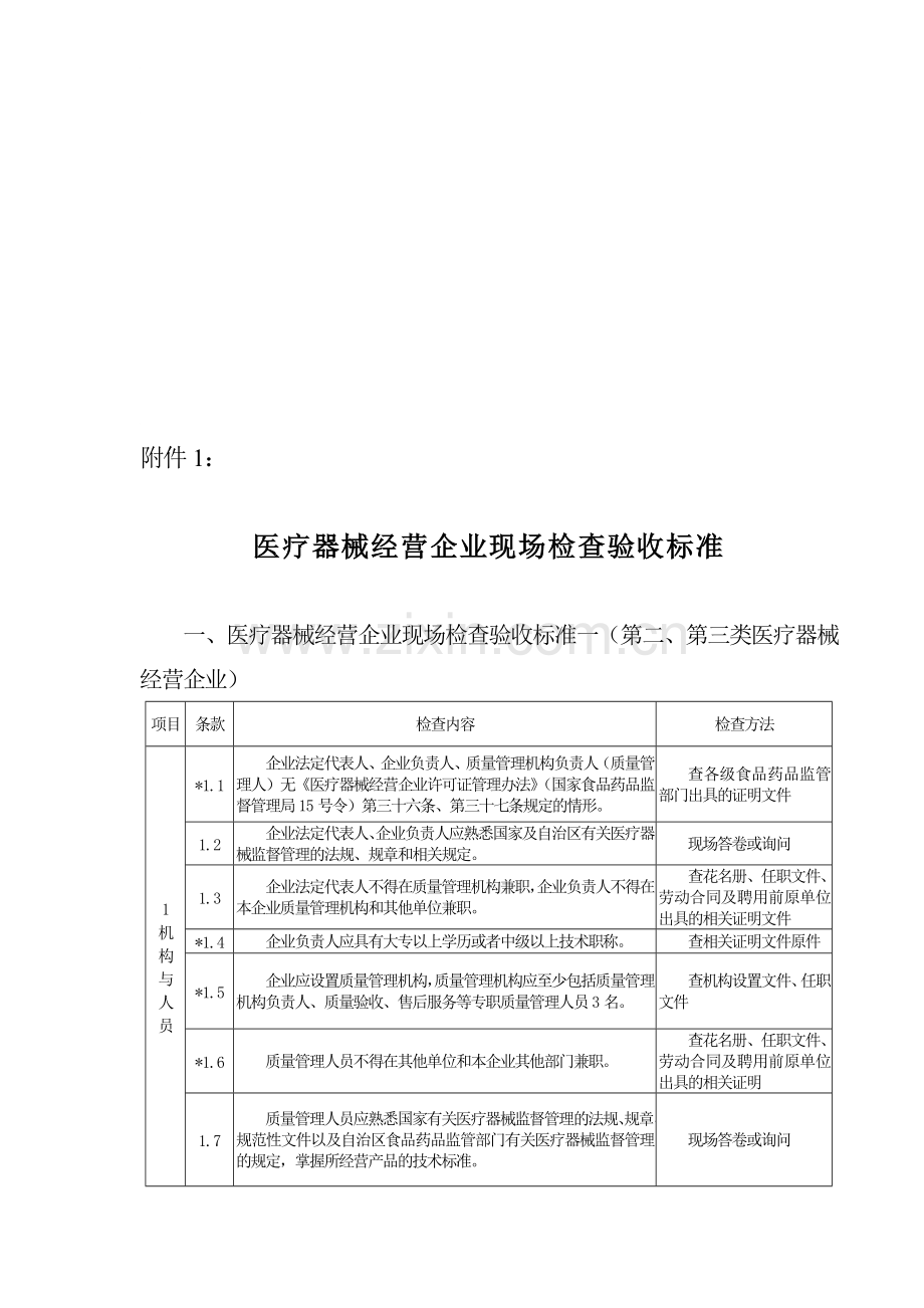 医疗器械经营企业现场检查验收标准.doc_第1页