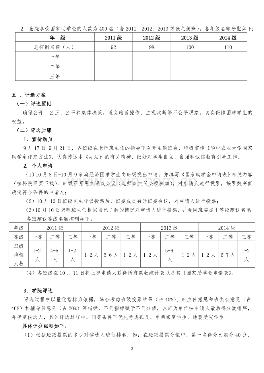 2014助学金评定办法.doc_第2页