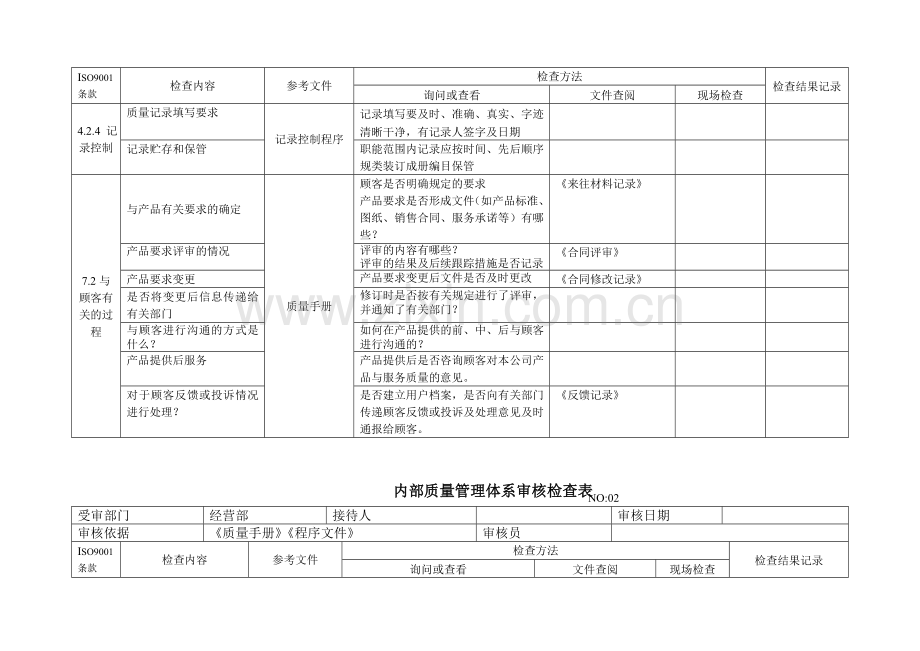 经营部内部质量管理体系审核检查表.doc_第2页