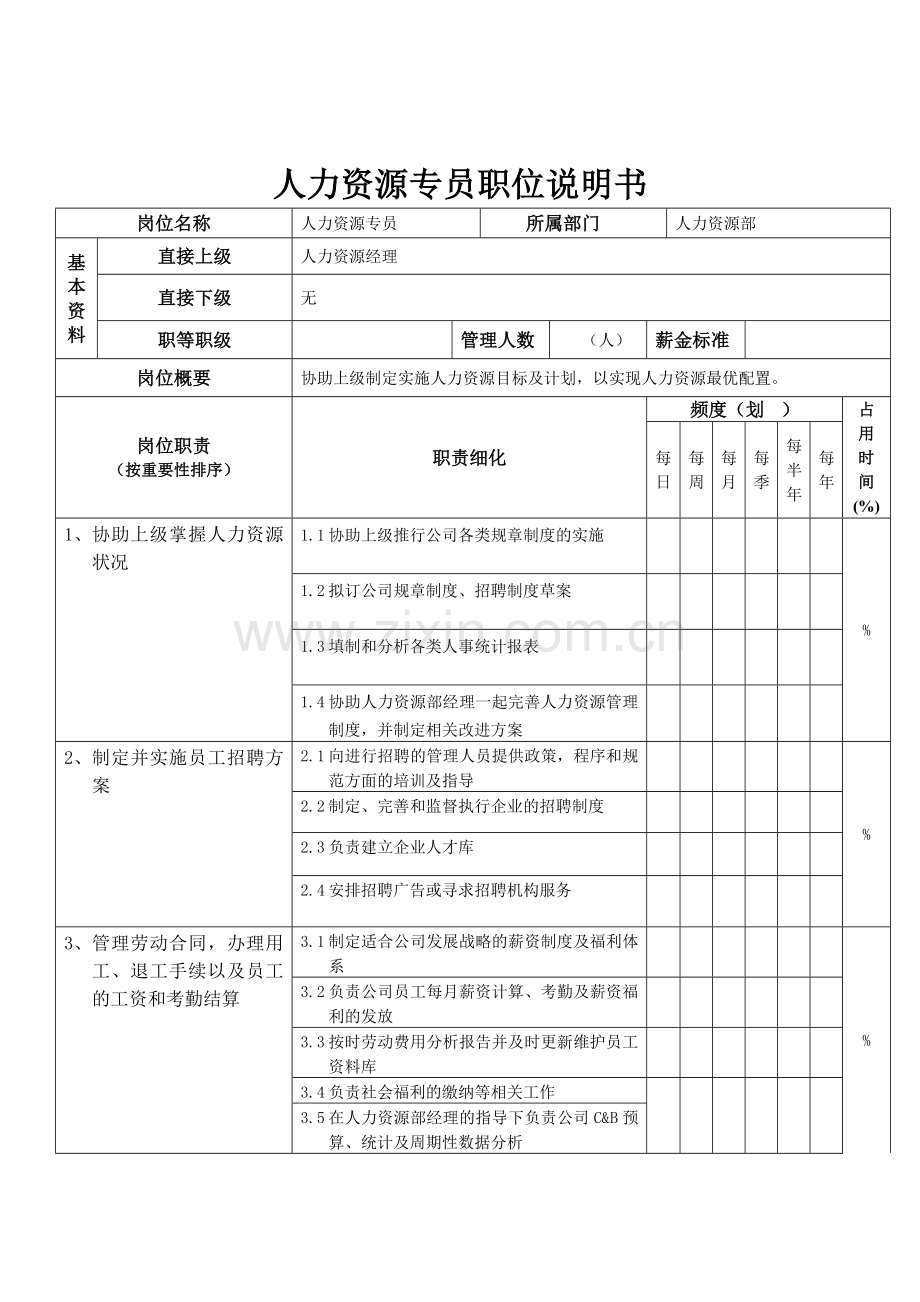 人力资源专员岗位说明书.doc_第2页