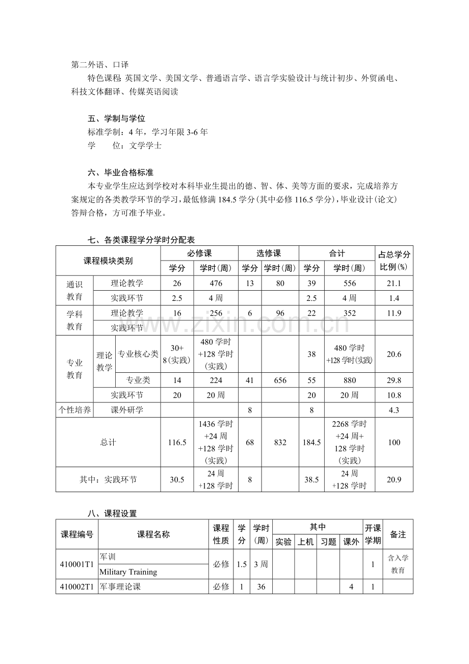 中南大学英语专业本科培养方案.doc_第2页