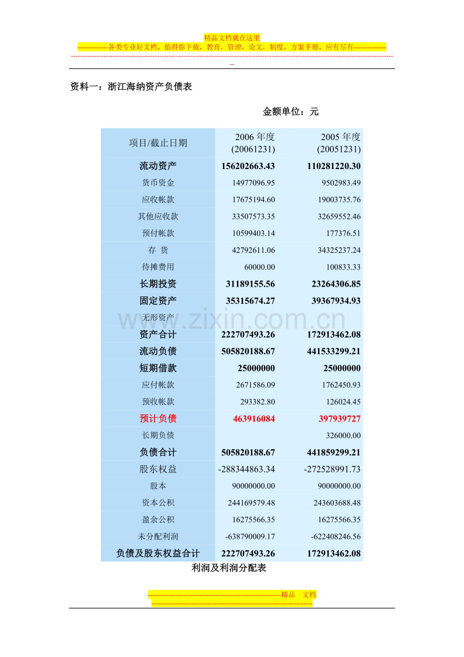 财务管理教学案例023浙江海纳财务分析案例.doc_第1页