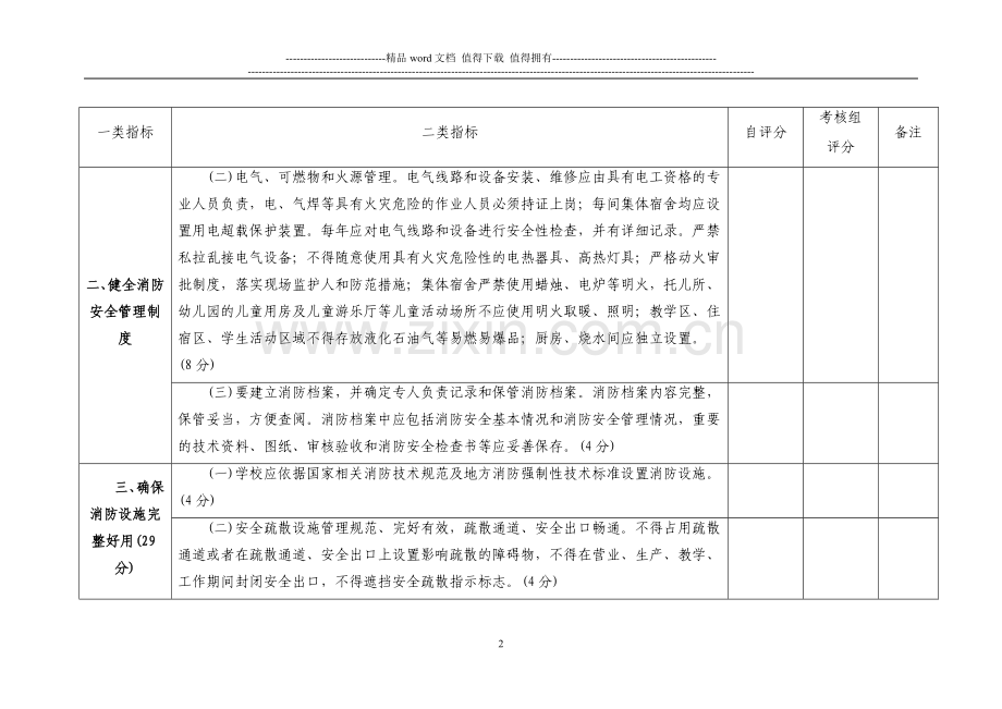 广东省学校消防安全标准化管理评级标准.doc_第2页