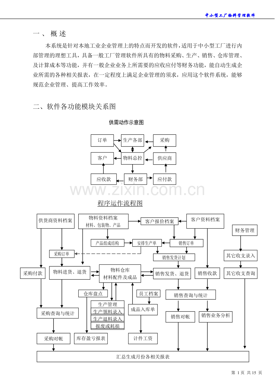 工厂物料管理软件V1.doc_第2页
