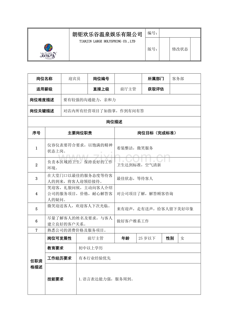 1客务部岗位说明书.doc_第1页