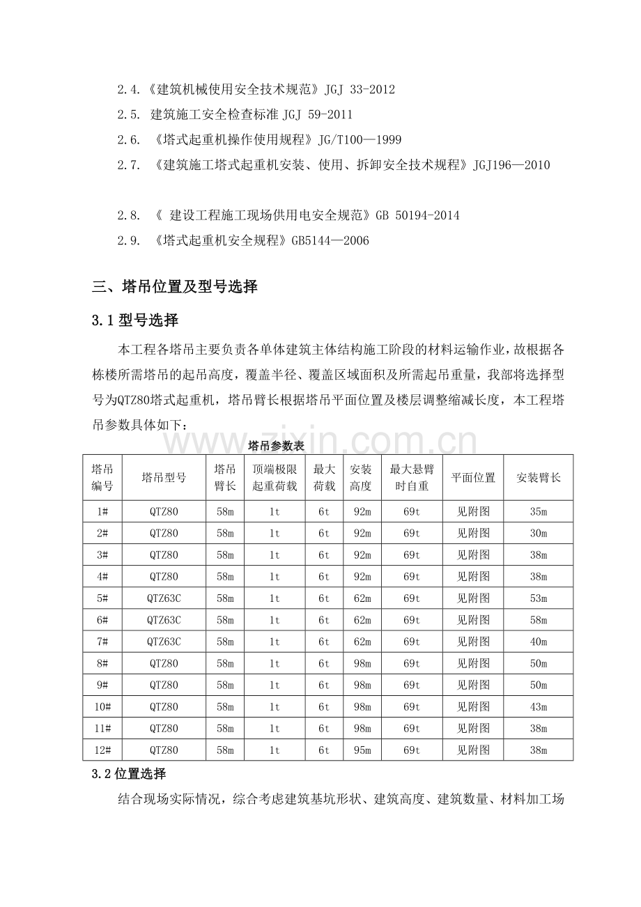 TOP未来128地块项目工程-塔吊安装专项施工方案.doc_第2页