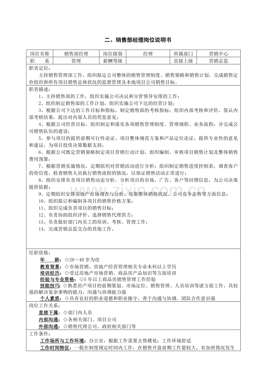 营销中心各岗位说明书.doc_第2页
