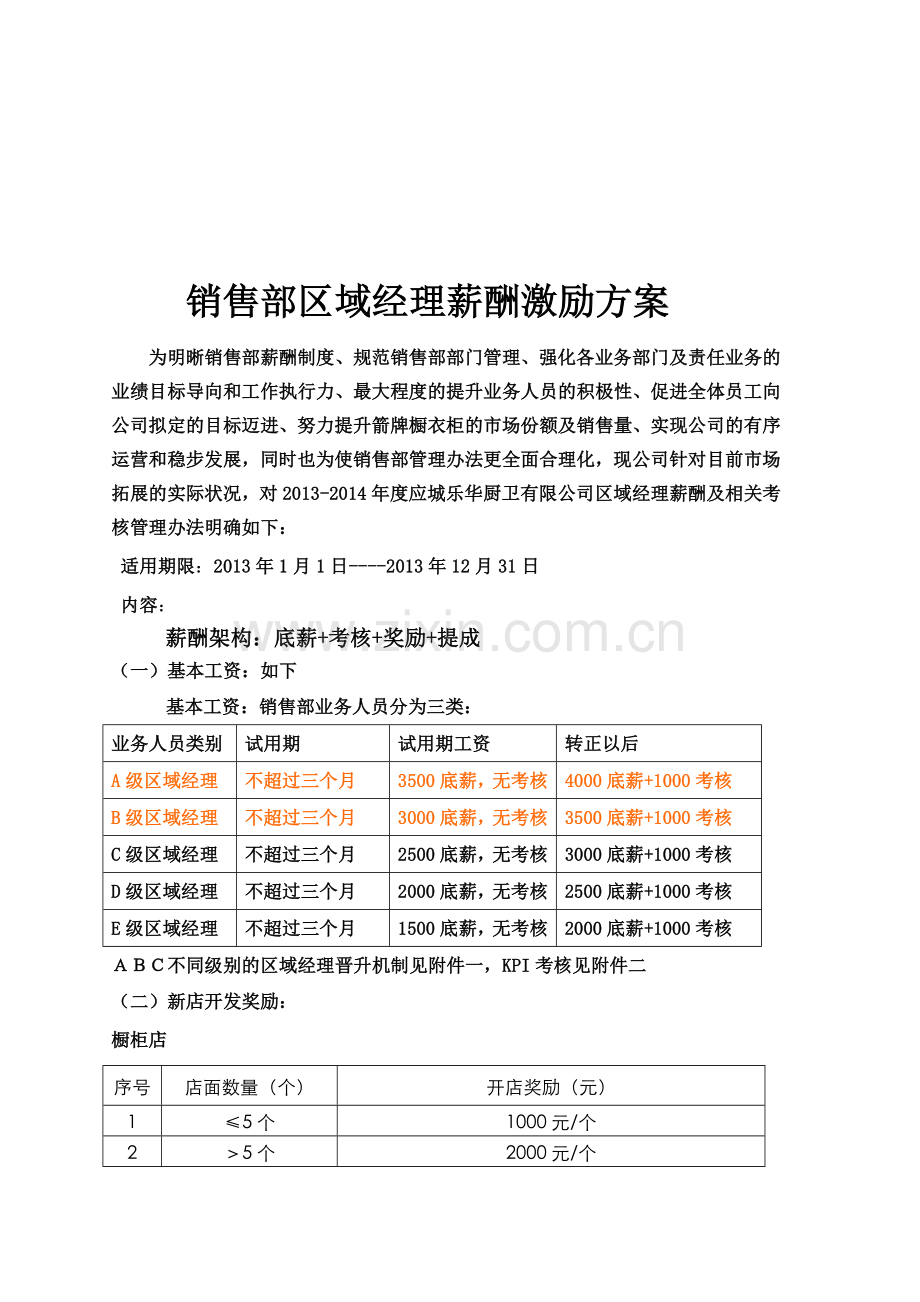 销售部激励分配方案.doc_第1页