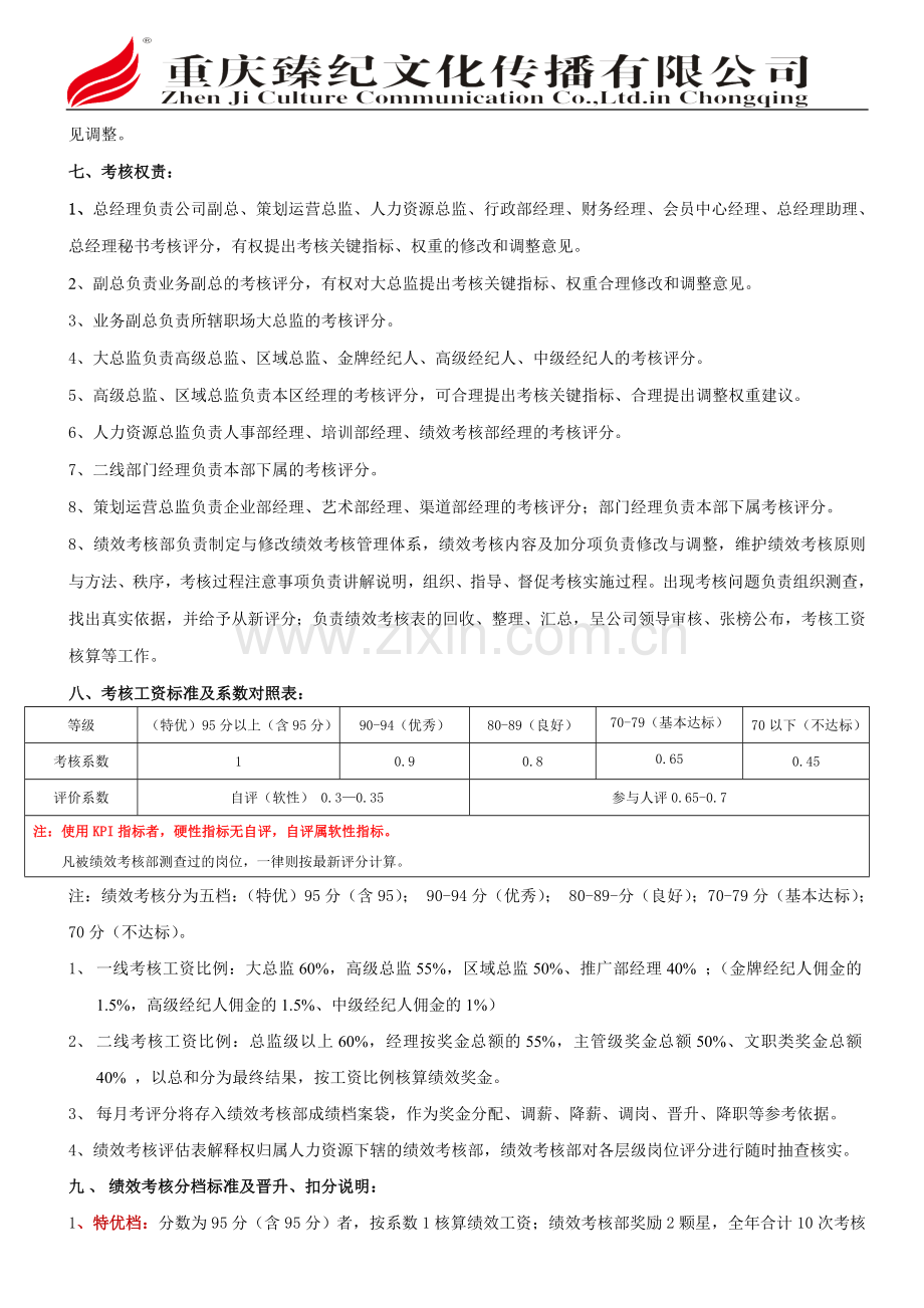 臻纪--绩效考核管理体系.doc_第2页