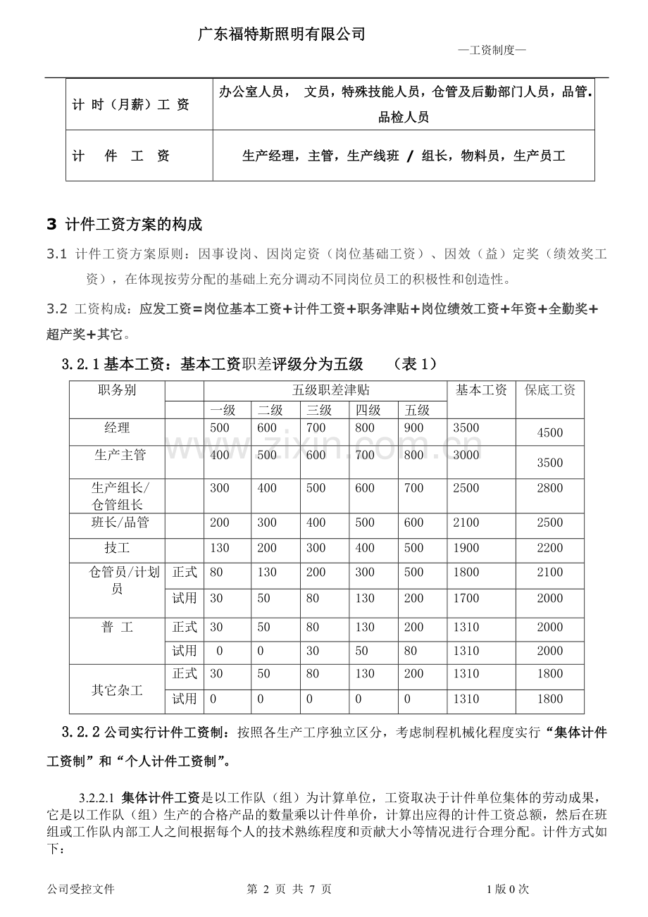 FTS计件工资制度方案.doc_第2页