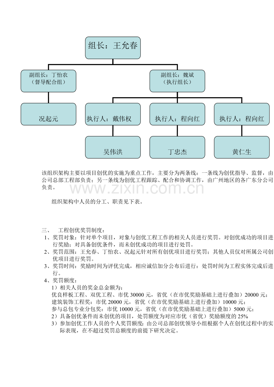广州地区工程创优组织机构及奖罚制度.doc_第2页