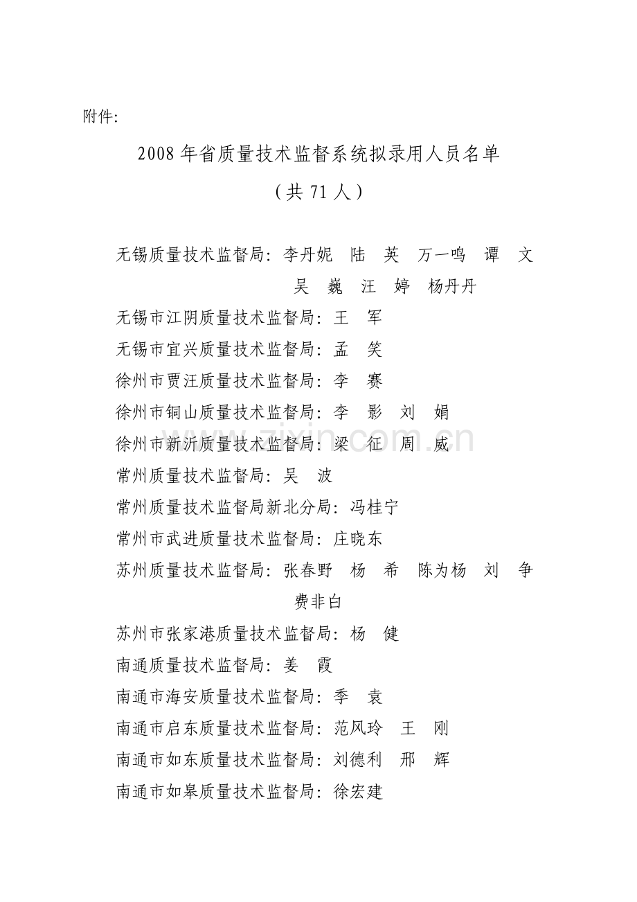 2008年省质量技术监督系统拟录用人员名单.doc_第1页