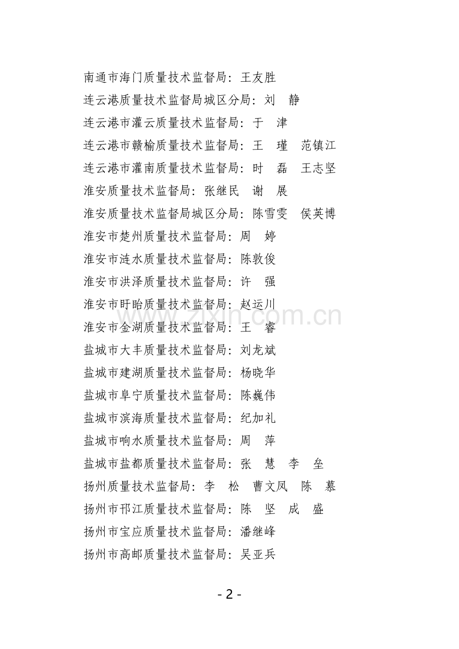 2008年省质量技术监督系统拟录用人员名单.doc_第2页