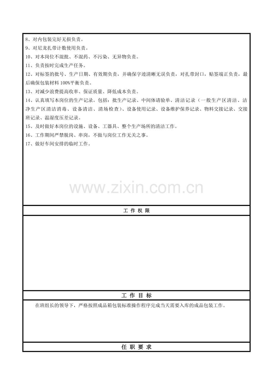 包装岗位说明书.doc_第2页
