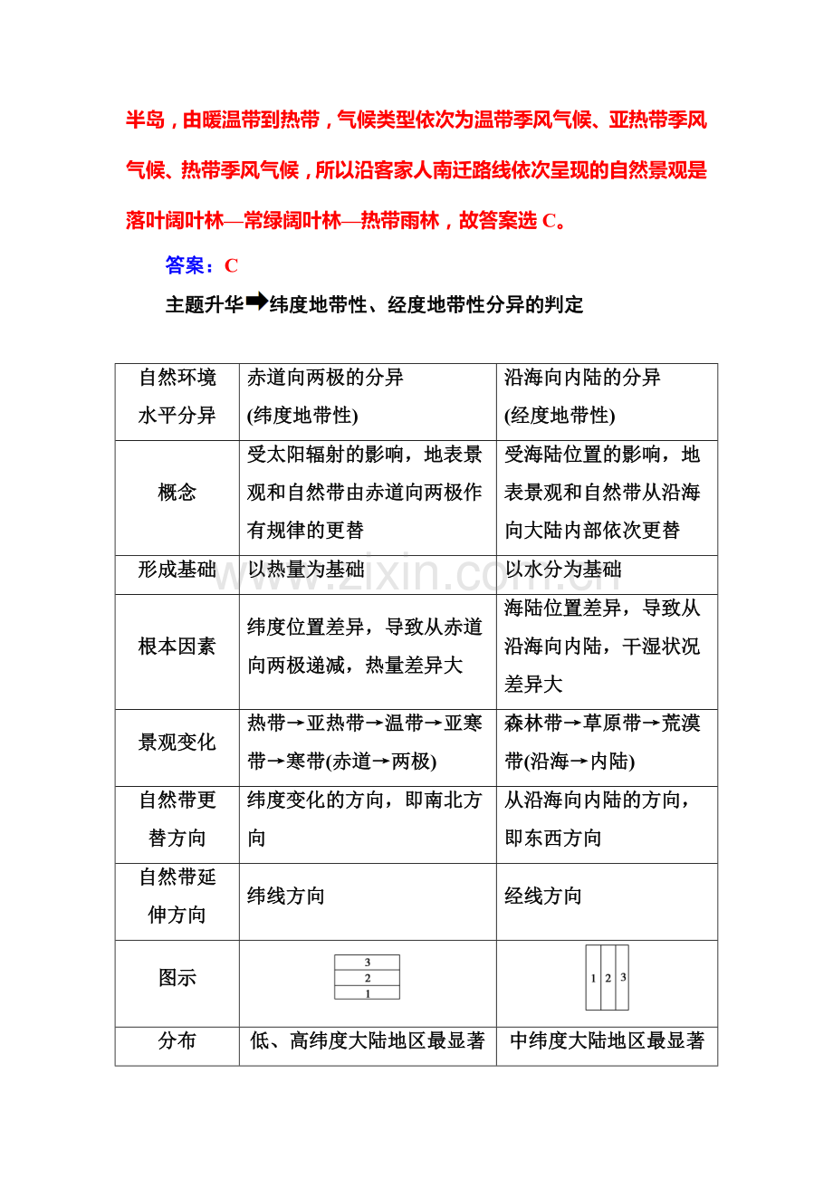 2016-2017学年高一地理上册课时模块综合检测3.doc_第2页