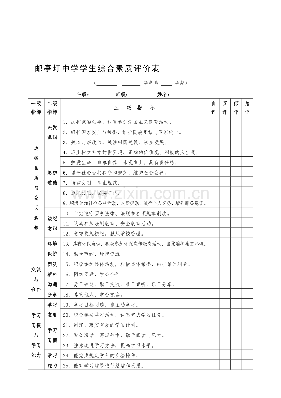 初中学生综合素质评价表.doc_第2页