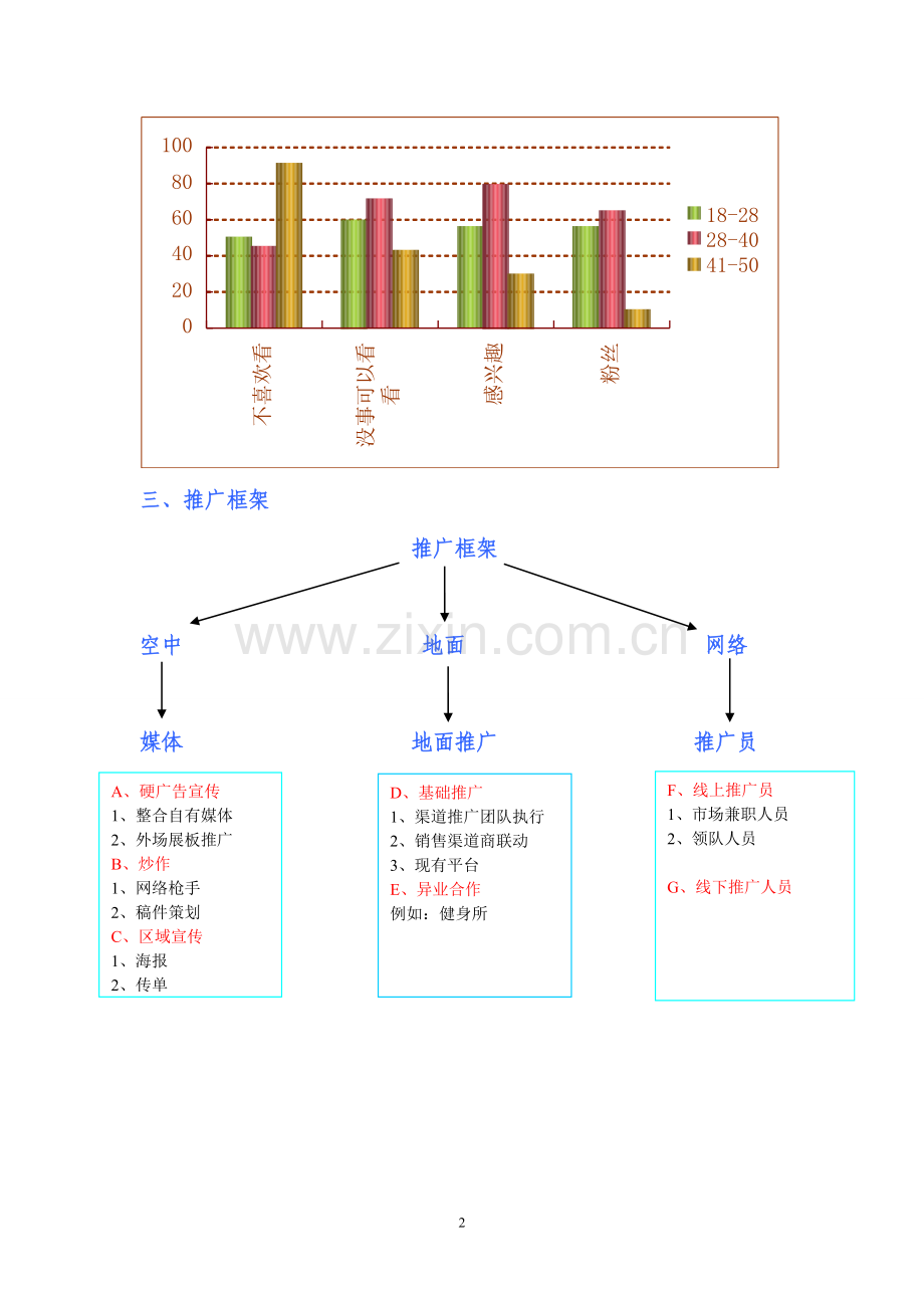 票务代理售票方案.doc_第2页