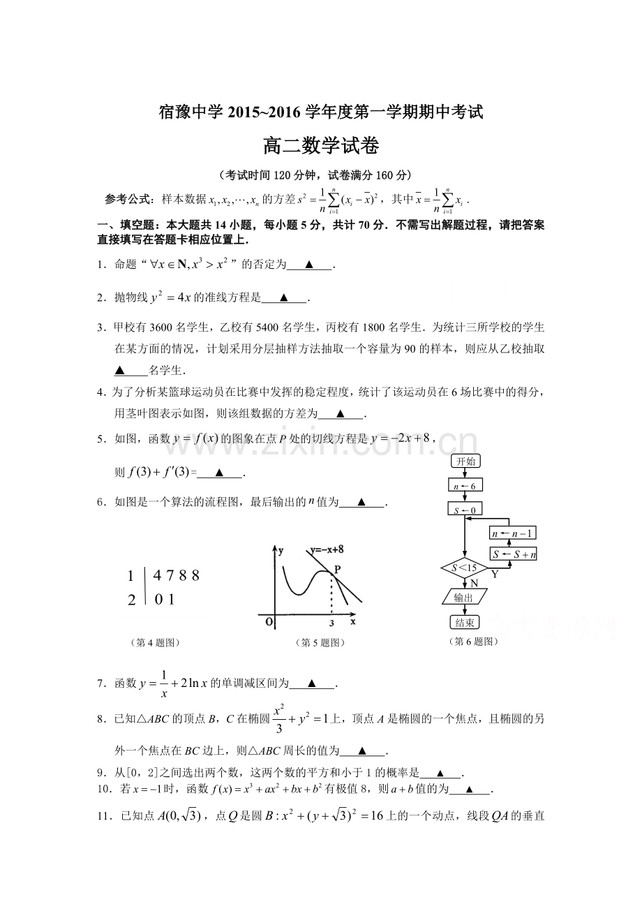 江苏省宿豫中学2015-2016学年高二数学上册期中试题1.doc_第1页