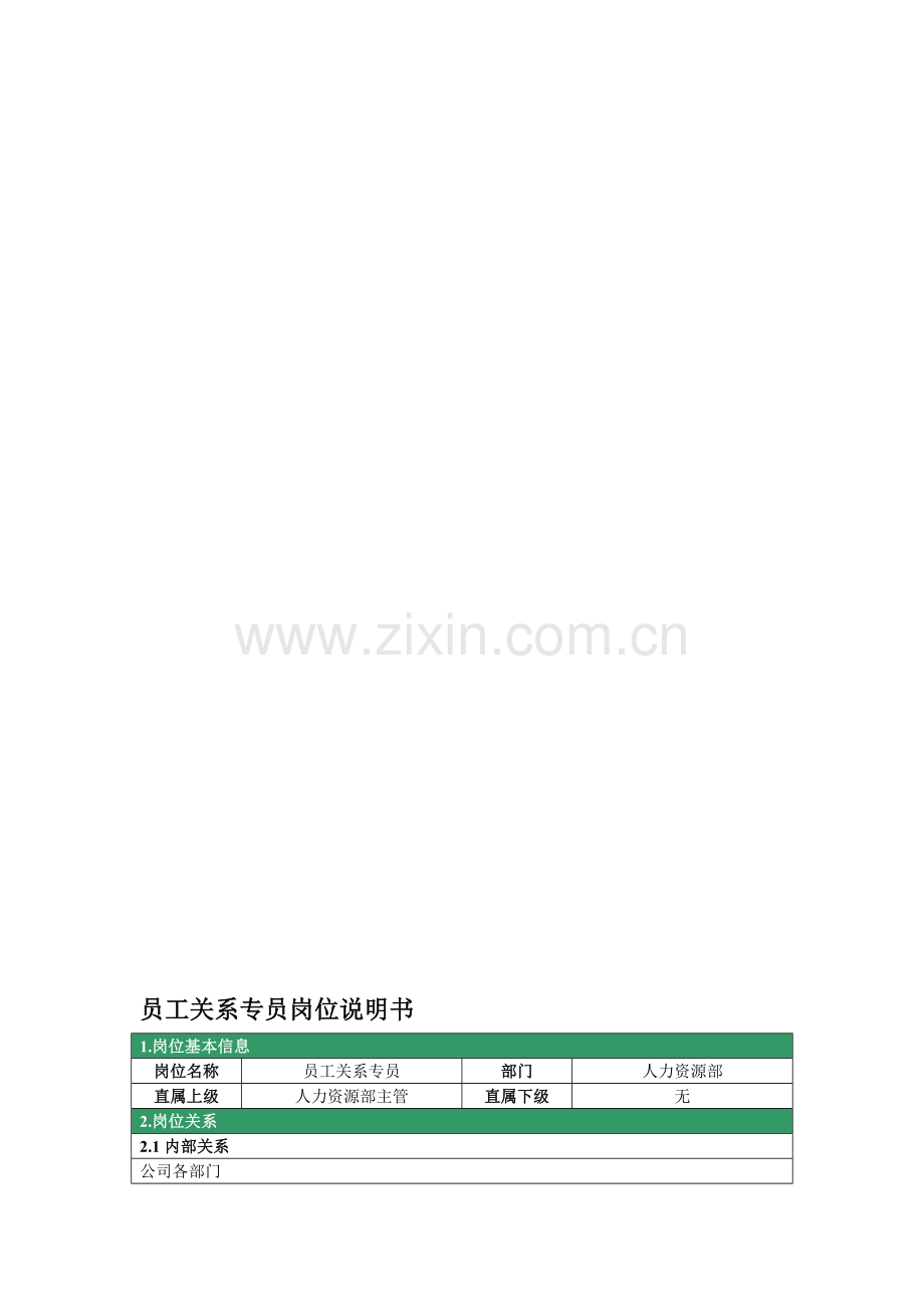 人力资源部--员工关系专员岗位说明书[1].doc_第1页