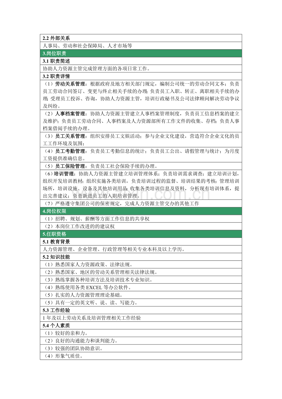 人力资源部--员工关系专员岗位说明书[1].doc_第2页