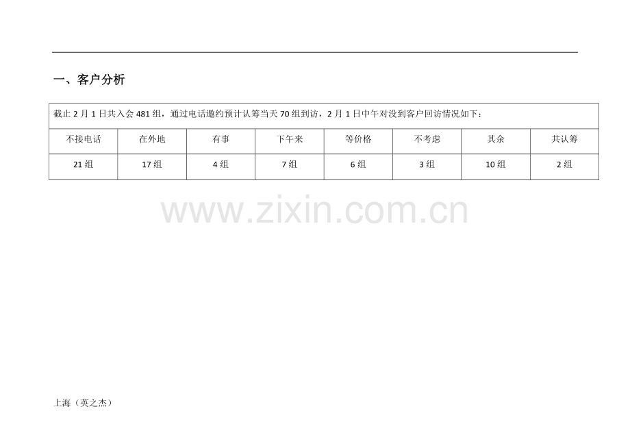 江山·壹号院首批房源认筹执行方案.doc_第2页