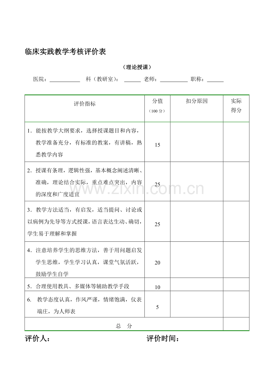 临床实践教学考核评价表-廉医..doc_第1页