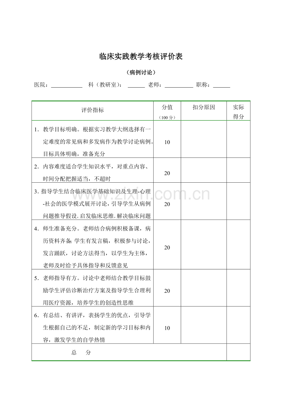 临床实践教学考核评价表-廉医..doc_第2页