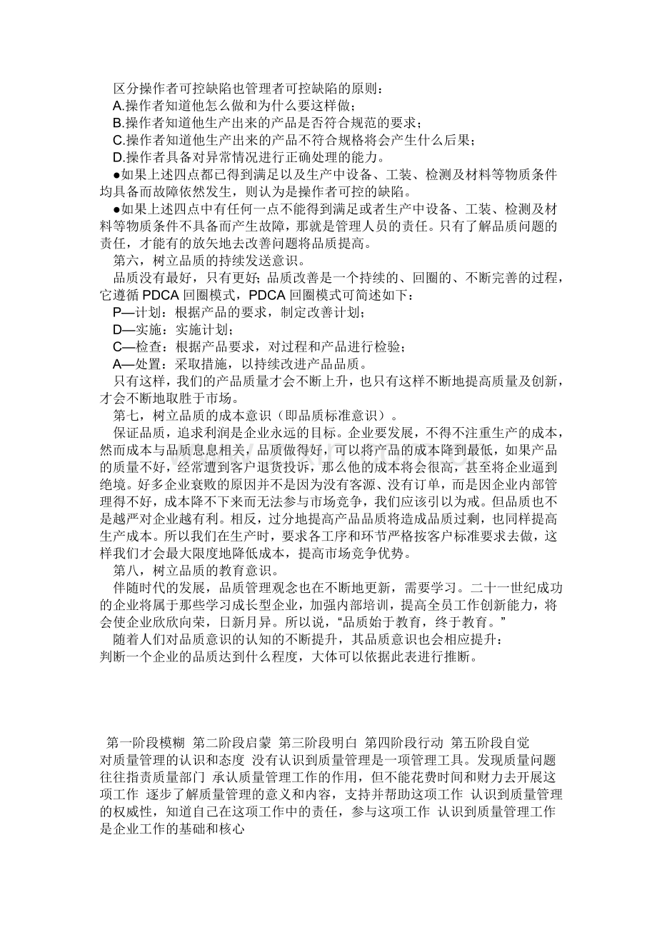 品质意识报告心得.doc_第2页