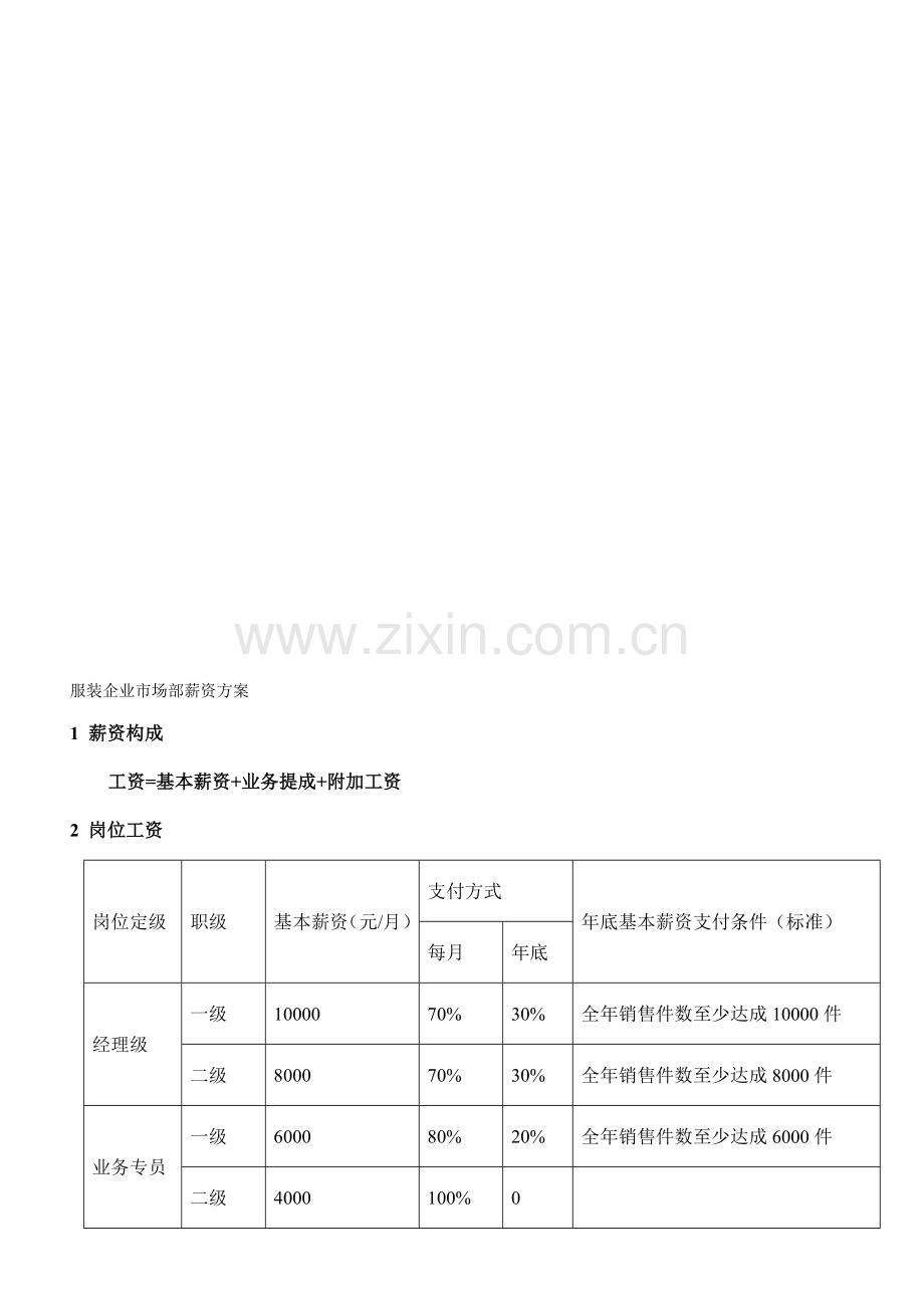 服装企业市场部薪资方案-(1).doc_第1页