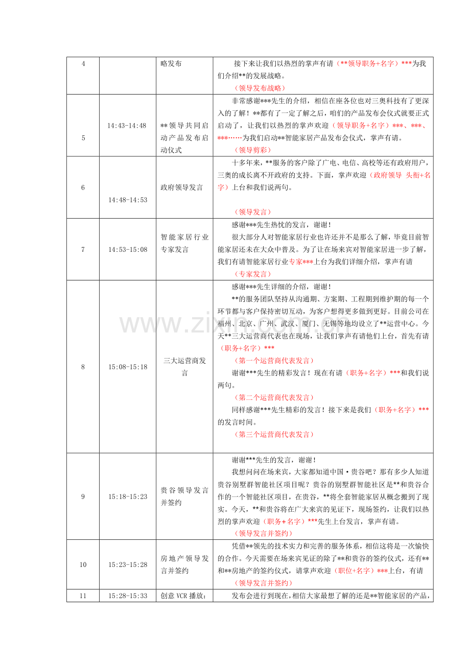 某智能家居产品发布会主持人串词.doc_第2页