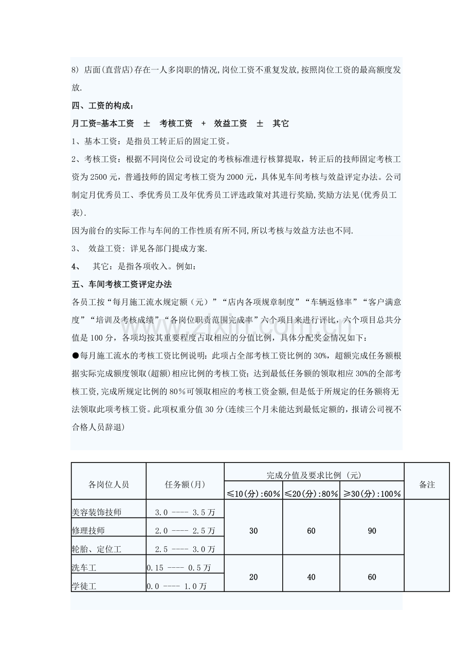 工资管理.docx_第2页