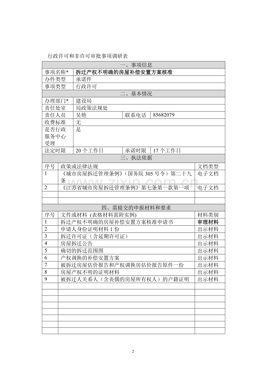 拆迁产权不明确的房屋补偿安置方案核准.doc_第2页